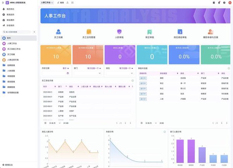 上海软件开发：从初创企业到成熟企业的蜕变